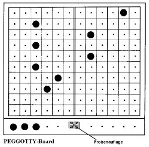 Peggotty-Board